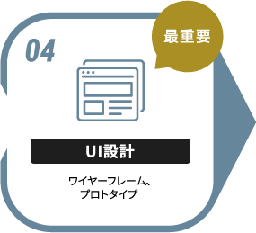 04 UI設計 ワイヤーフレーム、プロトタイプ 最重要
