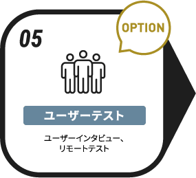 05 ユーザーテスト ユーザーインタビュー、リモートテスト OPTION