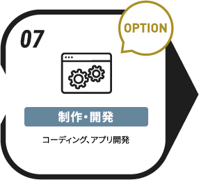 07 制作・開発 コーディング、アプリ開発